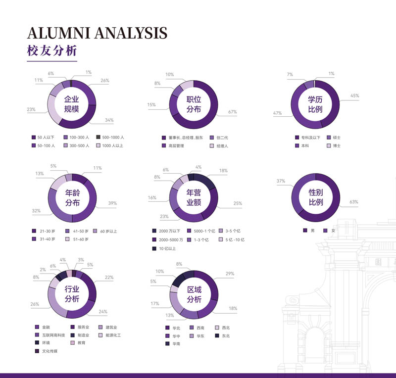 EMBA_page-0008-01.jpg